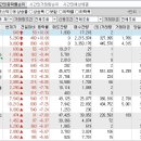 2024년 9월 23일 시간외 특이종목 이미지