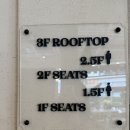 세븐일레븐 신논현강남점 | 신논현브런치 추천 무화과 프렌치토스트 더미뇽서울