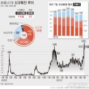 유흥농장 이미지