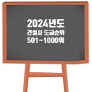 2024년도 건설사 도급순위 501위~1000위