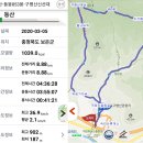 구병리 경로당 | [100대 명산] 충북 알프스 #29 구병산 등산코스