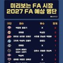 아니 근데 진짜 돈 생각 안하고 현실적으로 생각안하고 이미지