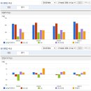 씨엔에스 이미지