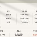 드림보습학원 - 부천시 원미구 장말로 299 | 드림보습학원