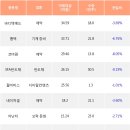 헬릭스메드 한국경제