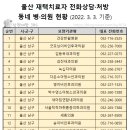 강동굿모닝이비인후과의원 이미지