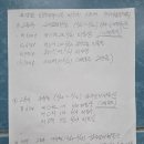 제 50회 KBS배 전국레슬링대회 경북공고레슬링부 동메달 1개 획득[慶祝]최종 이미지