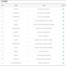 이마트24 R신대부적점 이미지