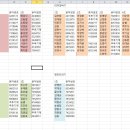 2022년 6월 26일 TLR컵 안내사항 입니다. 이미지