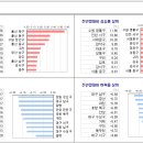 완산-124 이미지