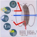 밝은스타안경원 이미지