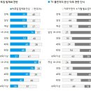그레이스리뷰티라인 이미지