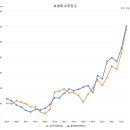 덕우상회