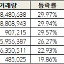 (주)에스엠메디칼 이미지