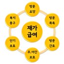 성원써비스센타 이미지