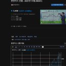 장사가스 이미지