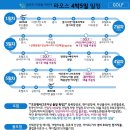 라오스골프해피투어 네이버블로그