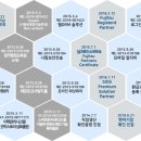 한국이러닝캠퍼스 이미지