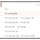 주공그린빌2단지 이미지