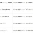 주식회사 라솜산후조리원 이미지