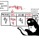 알콜 주유소 이미지