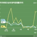 슈 이미지