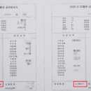 티제이파트너스