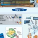 원진화학(주) 이미지