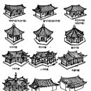 한옥의 전통 지붕의 모양 (맞배,우진각,팔작,모임지붕) 이미지