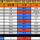 진영냥이 이미지