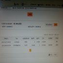 동경7080 Daum카페
