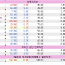 성광이앤씨 이미지