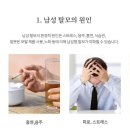 모제림외과의원 티스토리