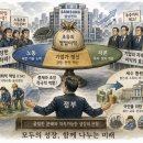 메이데이 - 4029 | 메이데이