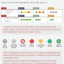 과수원수학학원 네이버블로그