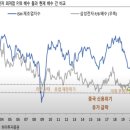 에스케이머티리얼즈그룹포틴(주) - 1497 | 에스케이머티리얼즈그룹포틴(주)