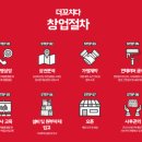 더꼬치다 이미지