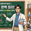 세오스몰