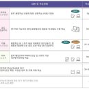 청담클루빌영어학원