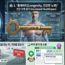 상상롱제비티