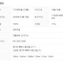 평택용이푸르지오 앞 이미지