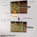 고등학교 물리도서 뉴턴 하이라이트 중고등학교 물리