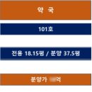위례왕공인중개사사무소 네이버블로그