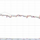 오비스텍 이미지