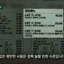 갤러리백숙 이미지