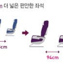 지니플러스