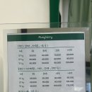 베리애견미용 이미지