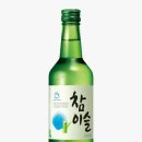 장터소주방 | 소주의 역사 - 불의 향과 전통의 흐름, 세계인이 찾는 미래