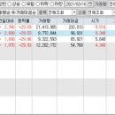 더블유케이컴퍼니 이미지