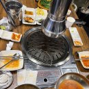 백운돈